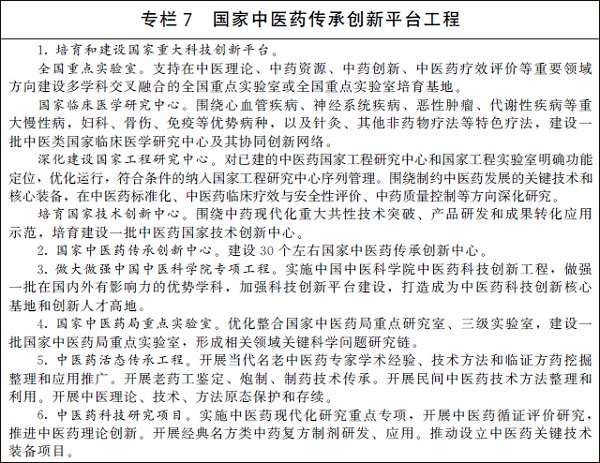 888.jpg 国务院办公厅关于印发“十四五”中医药发展规划的通知(图8)