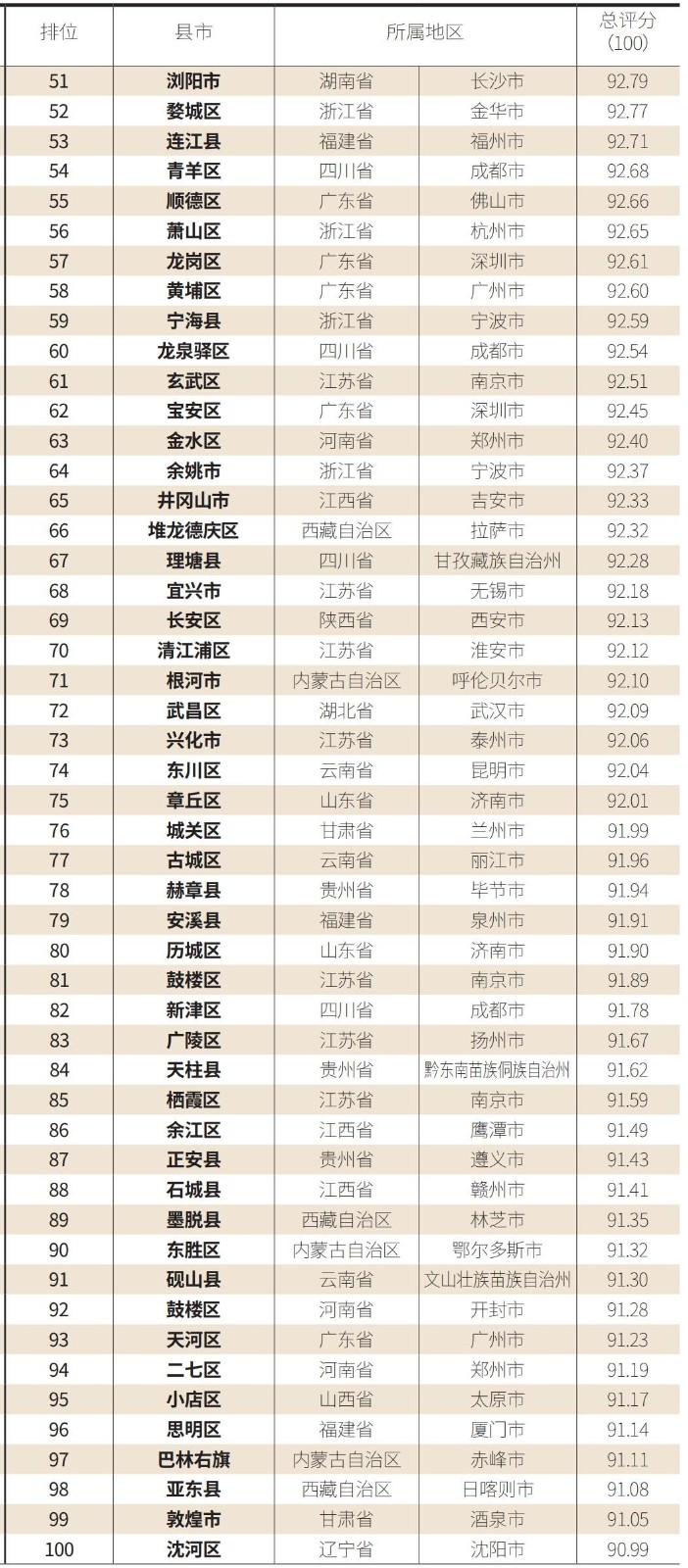 夜经济中寻找城市韵味(图3)