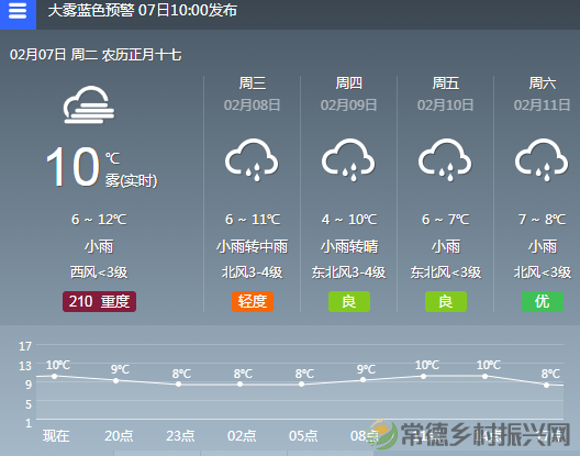 【周边游】确认过眼神,“樱花仙子”邀请您一站式游遍家乡醉美樱花打卡地(图2) 微信图片_20230209210607.png