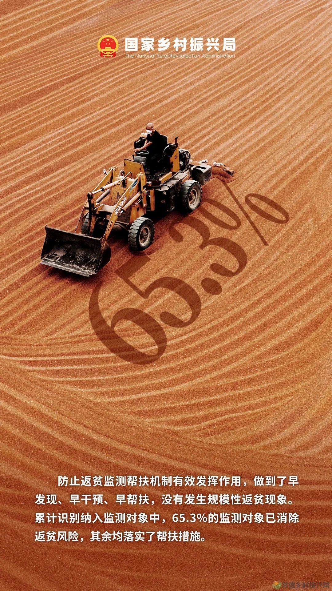 数说巩固拓展脱贫攻坚成果同乡村振兴有效衔接第二年(图2) 微信图片_20230311000558.jpg