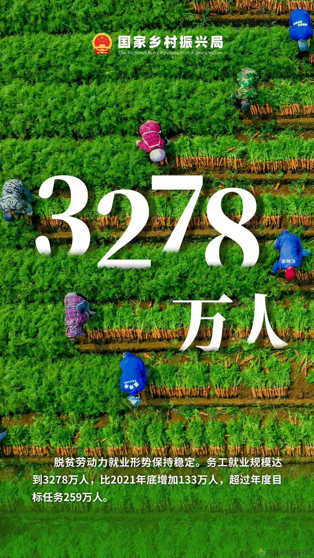 数说巩固拓展脱贫攻坚成果同乡村振兴有效衔接第二年(图3) 微信图片_20230311000602.jpg