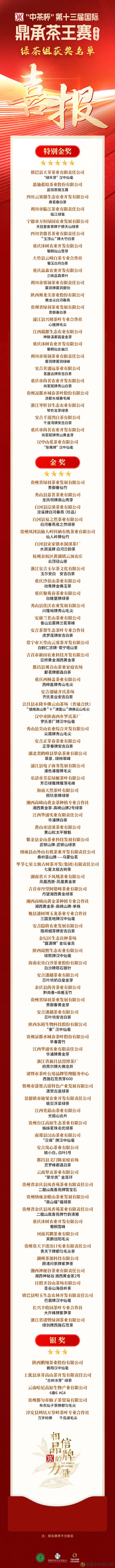 君和榜上有名 中茶杯第十三届鼎承茶王赛·春季赛成绩新鲜出炉!(图5) 君和榜上有名 中茶杯第十三届鼎承茶王赛·春季赛成绩新鲜出炉!(图5)