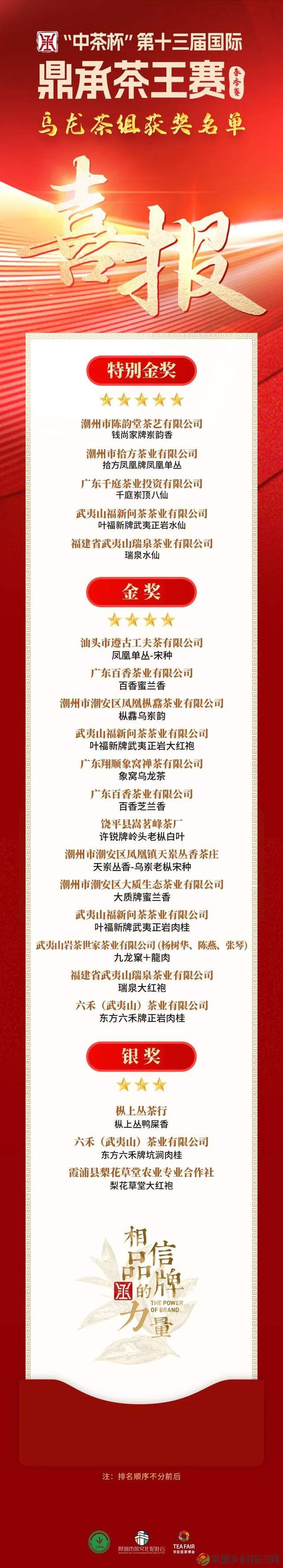 君和榜上有名 中茶杯第十三届鼎承茶王赛·春季赛成绩新鲜出炉!(图11) 君和榜上有名 中茶杯第十三届鼎承茶王赛·春季赛成绩新鲜出炉!(图11)