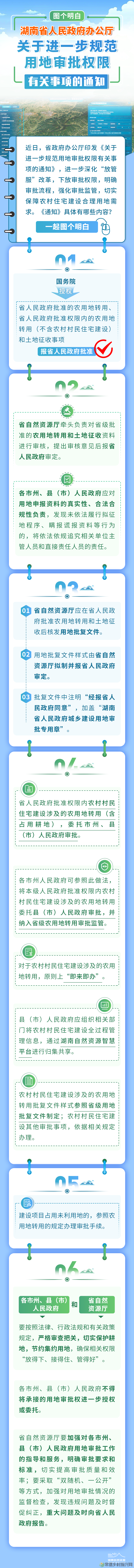 【百姓关注】省政府发文！事关农村住宅用地审批