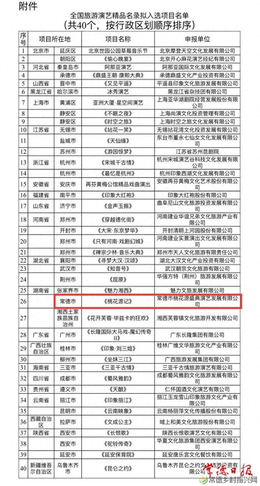 大型溪流漫游实景演出《桃花源记》入围全国旅游演艺精品名录(图4)