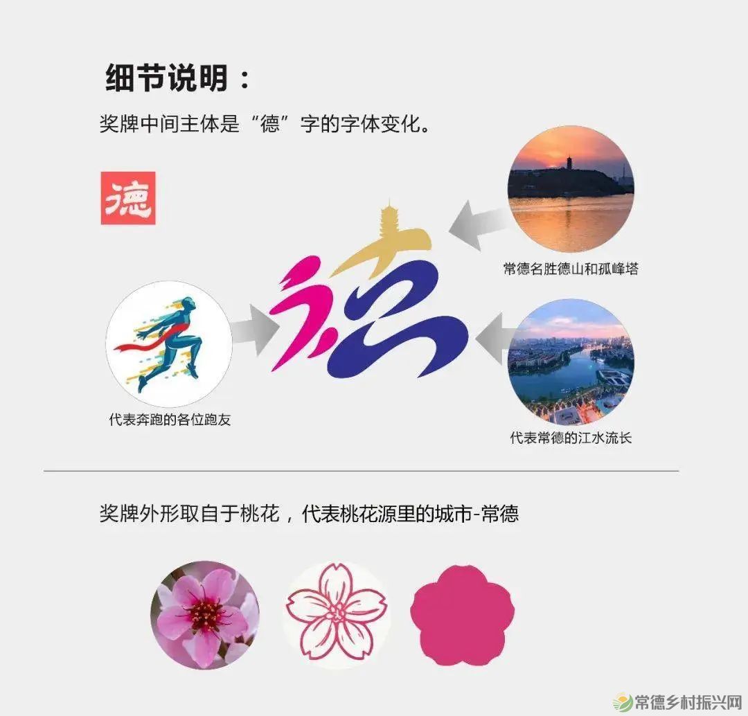 “兔燃来袭” 快来围观！湖南银行2023常德柳叶湖马拉松赛倒计时啦(图3)