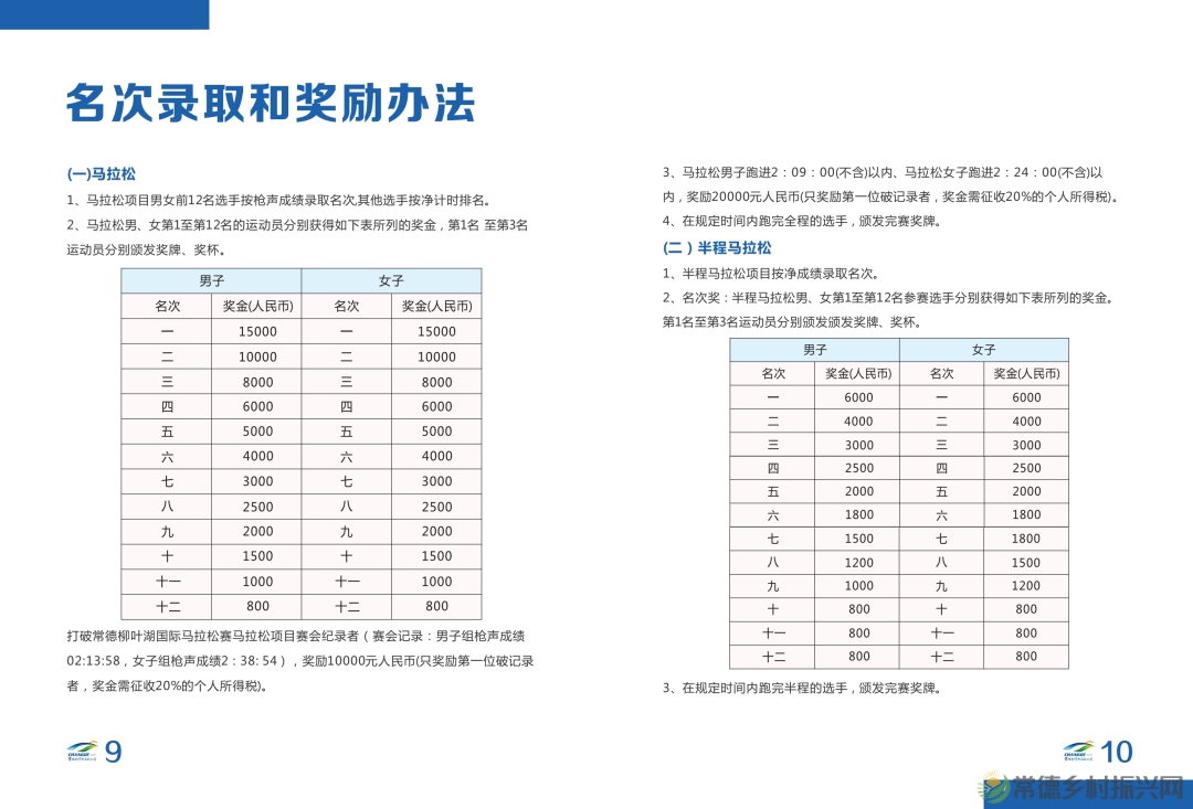 湖南银行2023常德柳叶湖马拉松赛选手参赛手册（电子版）发布！(图11)