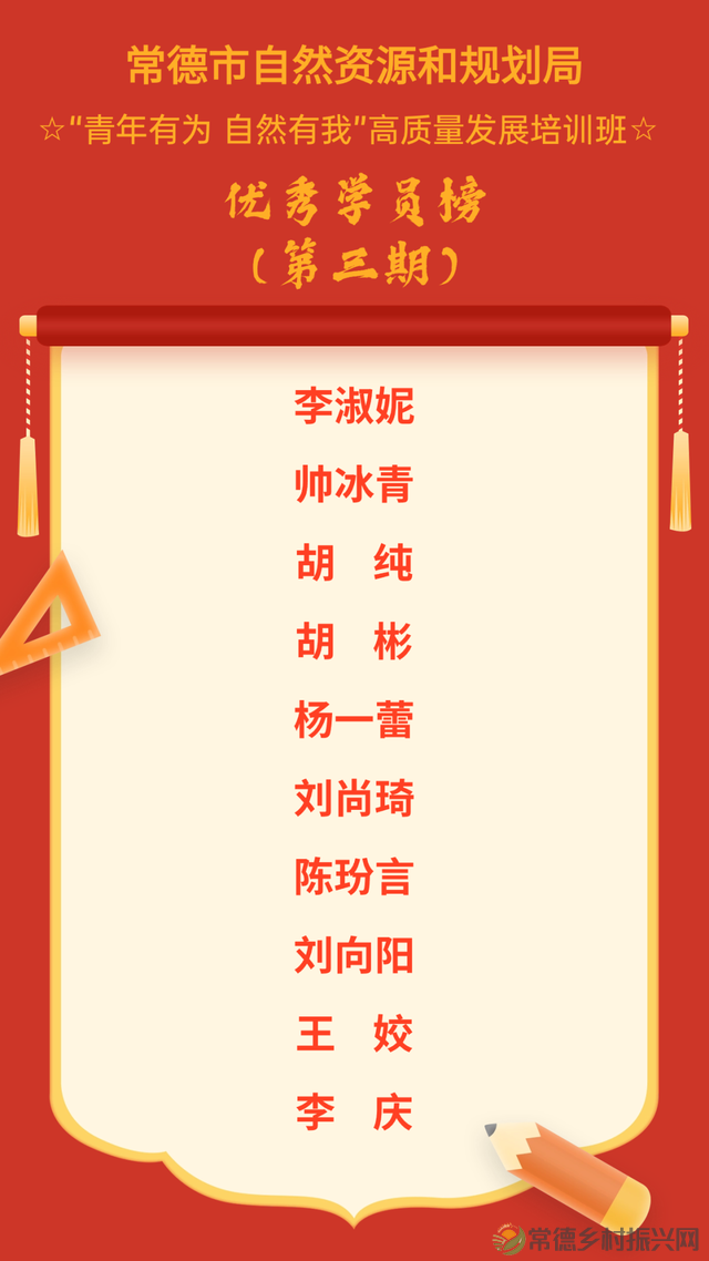 点赞！常德市自然资源和规划局“青年有为 自然有我”高质量发展培训班第三期优秀学员榜出炉