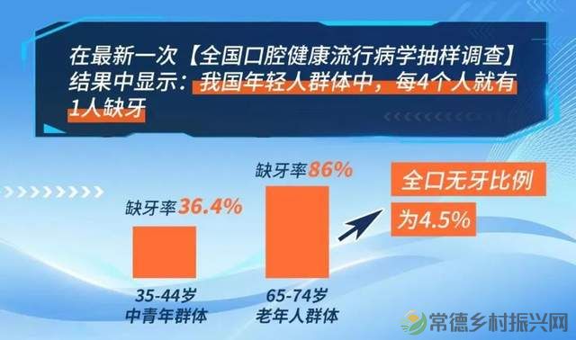 【湖南新举措】填补医保报销空白，新增补贴3000元/人！(图6)
