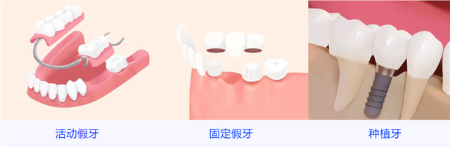 【湖南新举措】填补医保报销空白，新增补贴3000元/人！(图8)