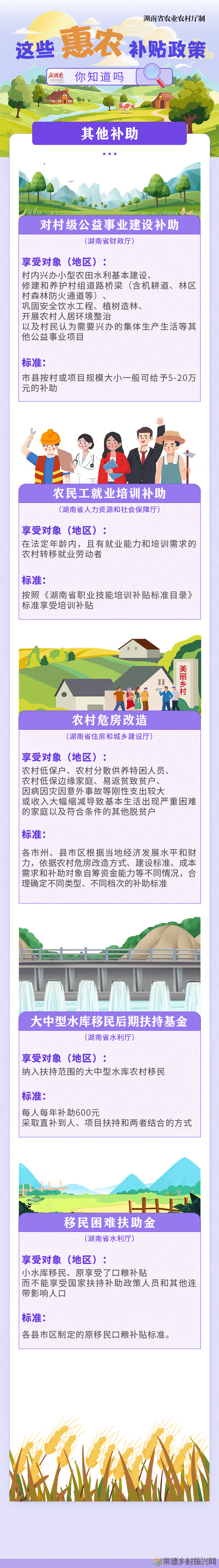 @湖南乡亲 这些惠农补贴你领到没？(图4)