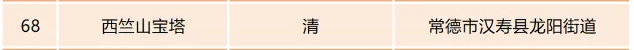 常德新增13处“省保”(图3) 图片