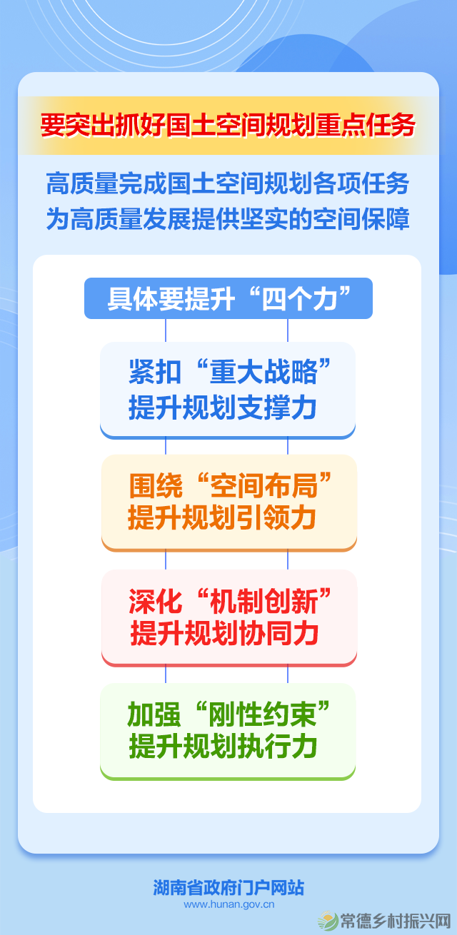 省国土空间规划委员会2025年第一次全体会议召开 毛伟明讲话(图7) 图片